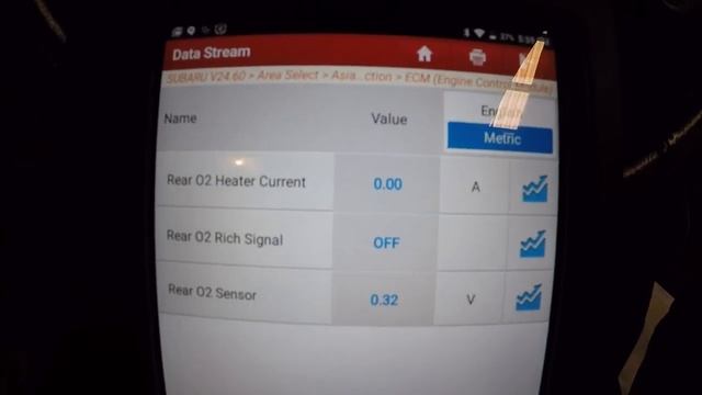 P0037 - Scope OR Multimeter? Subaru Impreza Engine Light On смотреть онлайн