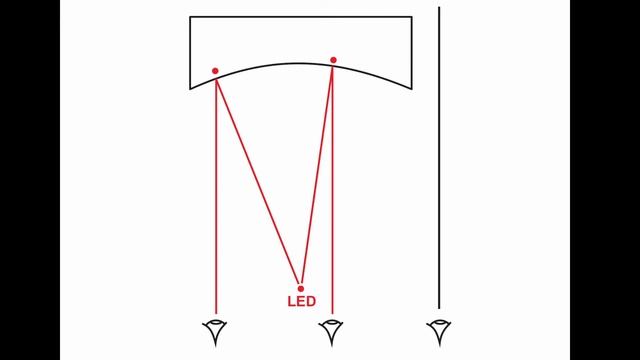 Red Dot Sight Physics (How it Works) смотреть онлайн