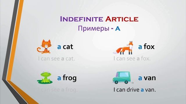 Артикли в английском языке смотреть онлайн