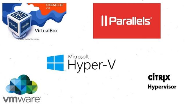 Microsoft Hyper-V | What is virtualization? (Part 1) смотреть онлайн