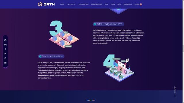 OATH - альтернативный протокол разрешения споров на основе блокчейн. Часть 2. смотреть онлайн