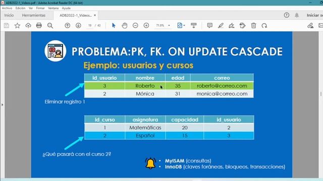 ?06:FOREIGN KEY y ON DELETE CASCADE | @Ingenioteka смотреть онлайн