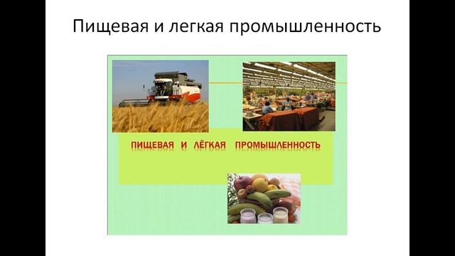 Отрасли специализации Зарубежная Азия смотреть онлайн