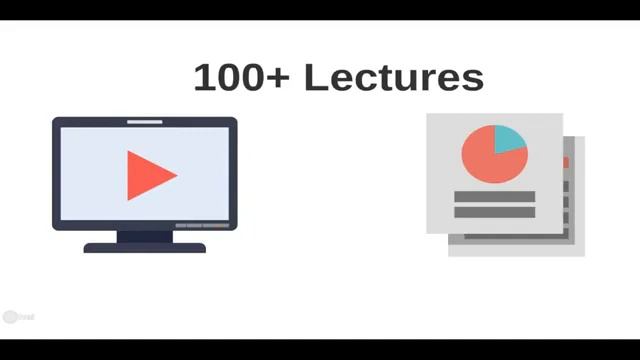 Python for Beginners - Learn Python in a few Hour Let 1 Python Tutorial Python Programming Tutorial смотреть онлайн