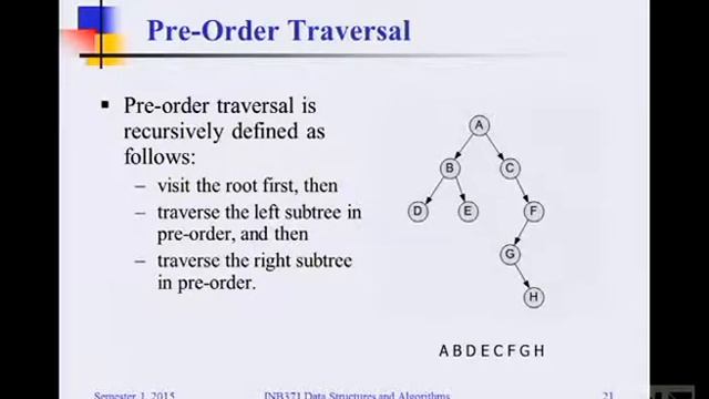 INB371 Lecture 7 Binary SEarch Tree, Tree and Map смотреть онлайн