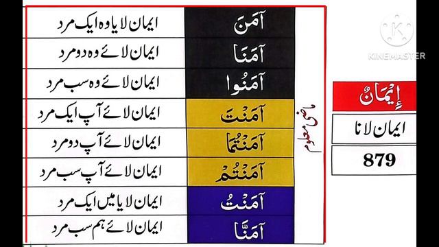 Understand The Holy Quran | Lesson No 13 | Arabic Grammar | Lisan Ul Quran | Qurani Arabic | Verbs смотреть онлайн