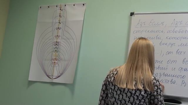 15.02.2019. Новичковый семинар. Челябинск. День-1 смотреть онлайн