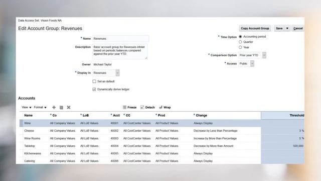 Oracle Applications R13 (update 17D) Spotlight on Financials Cloud смотреть онлайн