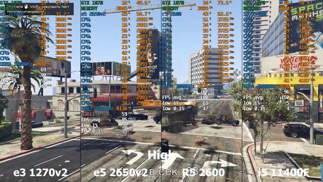 E3 1270v2 (аналог I7 3770), E5 2650v2, R5 2600, I5 11400F + GTX1070 в GTA 5