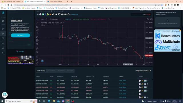 CURRENT MARKET CONDITION ADA XRP ETC ,MY THOUGHTS AND AXION MARKETING, NEWS AND MORE!!.. смотреть онлайн