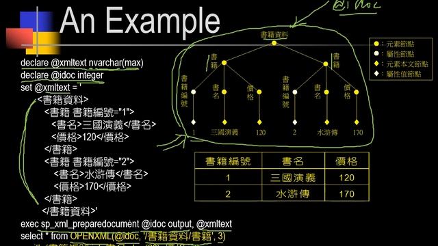 10-3 第十章： Transact-SQL 在 XML 與 JSON 方面的支援 (XML and JSON Supports in Transact-SQL ) смотреть онлайн