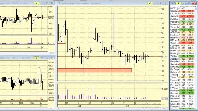 15-09-2020 Утренний брифинг смотреть онлайн