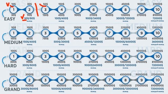 Маркетинг и продукты компании #Tirus / #Тайрус 06.04.2020 смотреть онлайн