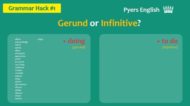 Gerund or Infinitive - Grammar Hack #1 - Pyers English смотреть онлайн