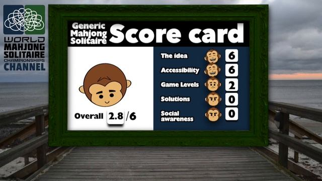 World Mahjong Solitaire Championship Review смотреть онлайн
