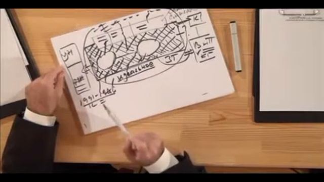 Кургинян. Что сделал Ельцин_x264.avi смотреть онлайн