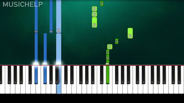 Camila Cabello - Dream Of You (Piano Tutorial Easy) By MUSICHELP смотреть онлайн