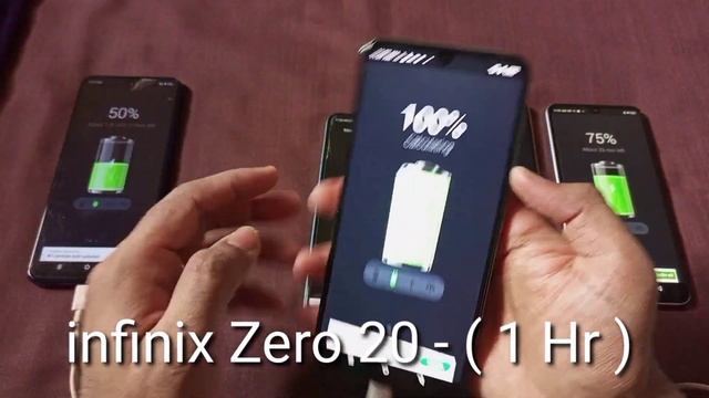 Tecno Pova 4/infinix Zero 20/POCO M5/Infinix Note 12 5G CHARGING TEST ( 0 To 100% ) смотреть онлайн
