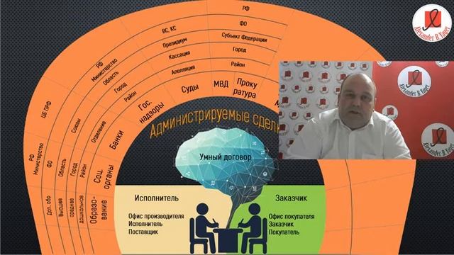 Анонс -GR менеджер. Семинар. смотреть онлайн