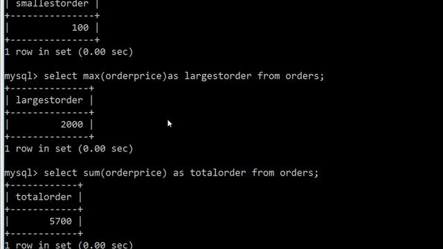 MYSQL -Aggregate /Scalar Function смотреть онлайн
