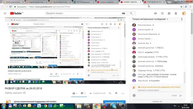 РАЗБОР СДЕЛОК за 28.05.2018 смотреть онлайн