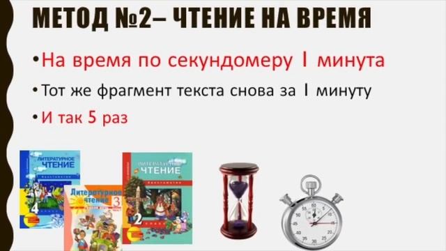 Как научить ребенка быстро читать Метод "Секундомер" смотреть онлайн