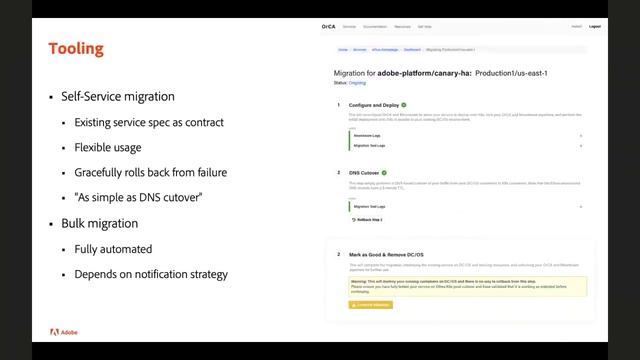How Adobe Live Migrated to Kubernetes - Sean Isom (Adobe) смотреть онлайн