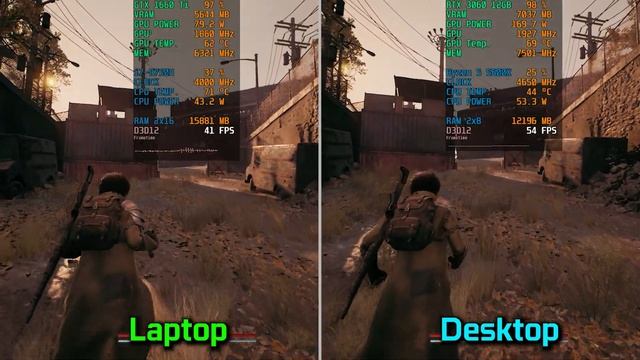 GTX 1660 Ti Laptop vs RTX 3060 Desktop - How Big is the Difference? смотреть онлайн