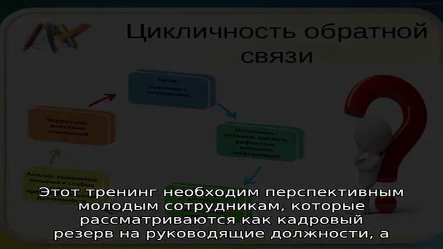 Тренинг 'Личная эффективность руководителя' от Тренинговой компании LTC смотреть онлайн