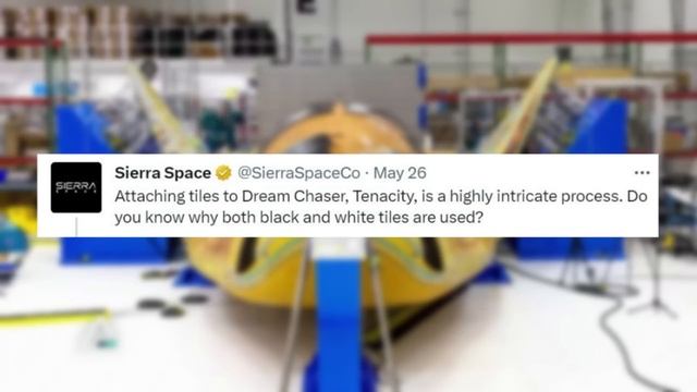Astronauts Have Begun Training For Dream Chaser's Maiden Flight смотреть онлайн