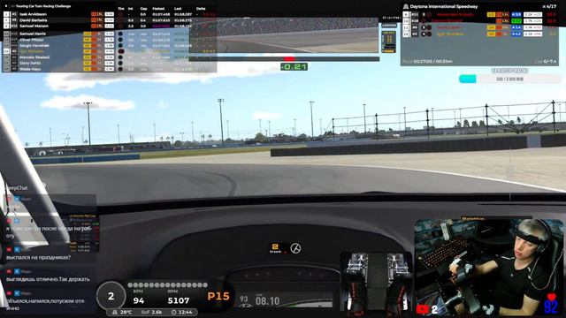 TURN_Daytona_Hyundai Elantra_Race 1 смотреть онлайн