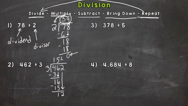 How to do Long Division (Step by Step) | 1-Digit Divisors смотреть онлайн