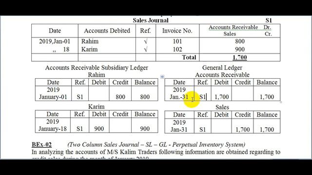 PA-14th Class:Subject:Sales journal смотреть онлайн