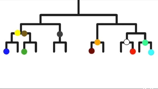 Stick Tournament 2 (Stick Nodes Pro)