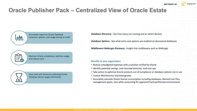 Software Asset Management: Getting Started with Oracle Licensing смотреть онлайн