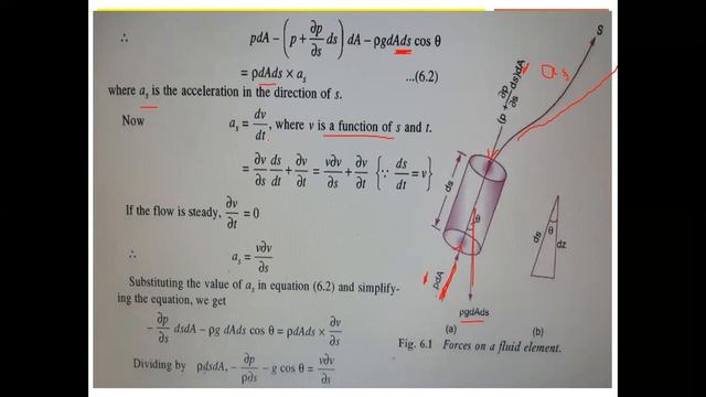 LECTURE 21 ( FM-U2- Introduciton to Fluid Dynamics) RAJESH.K смотреть онлайн