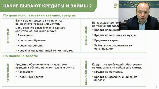 «Кредитные карты; Кредитные каникулы» смотреть онлайн