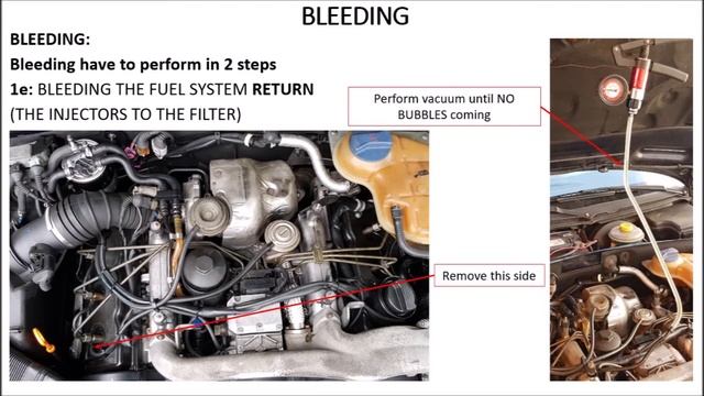 AUDI A6 V6 TDI 4B ENGINE START TOO HARD смотреть онлайн