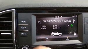 Расход топлива Шкода Карок