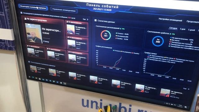 Обзор программного обеспечения для UFACE смотреть онлайн