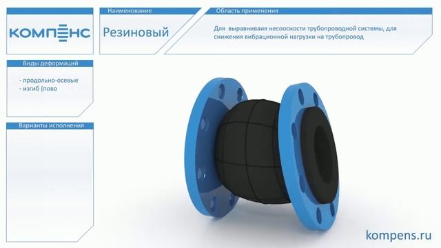 Фланцевый резиновый компенсатор смотреть онлайн