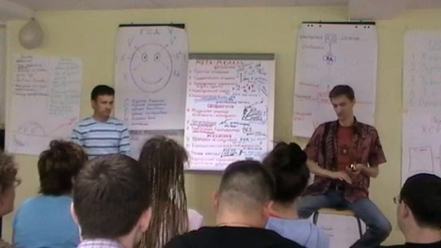 МЕТАМОДЕЛЬ Киселёв НЛП Практик 2011 Интенсив СИБИРЬ День 6 Ч 12 смотреть онлайн