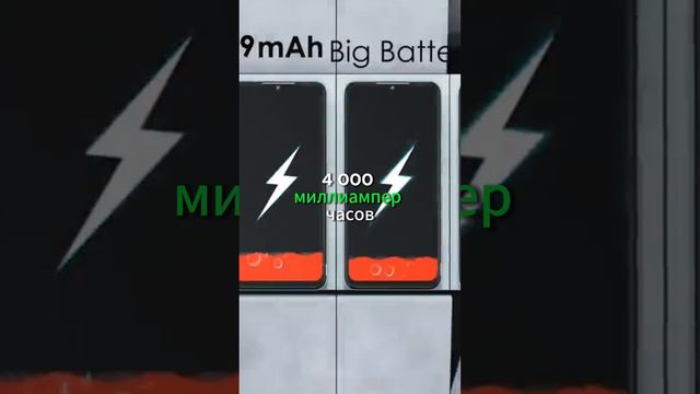 Itel A49 смотреть онлайн