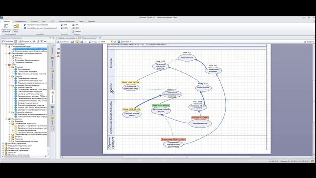 Business studio Нгуен Ба Нам ИСТАС 3-1 смотреть онлайн