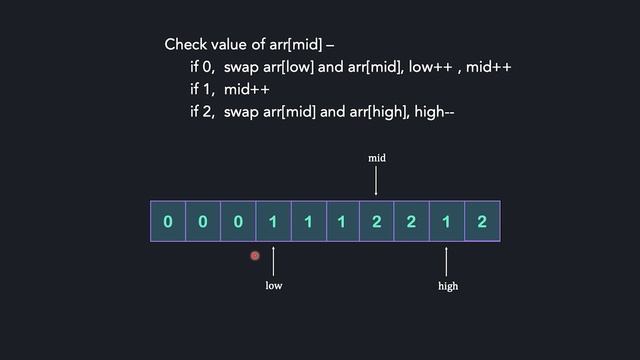 DNF Sort | C++ Placement Course | Lecture 20.2 смотреть онлайн