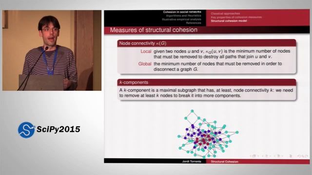 Structural Cohesion Visualization and Heuristics for Fast Computation with NetworkX and matplotli смотреть онлайн