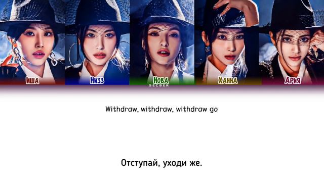 X:IN 'WITHDRAW' ПЕРЕВОД НА РУССКИЙ, КИРИЛЛИЗАЦИЯ