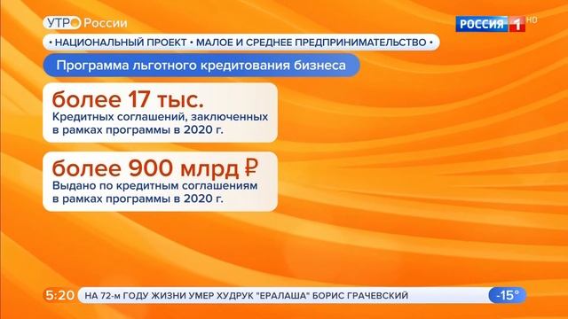 Нацпроект «МСП» Льготное кредитование смотреть онлайн