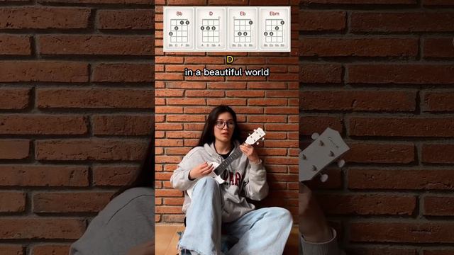 Creep - Radiohead Ukulele cover #ukulele #ukulelecover смотреть онлайн