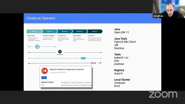 Exclusive Live Interactive Session By Starof Java On 
